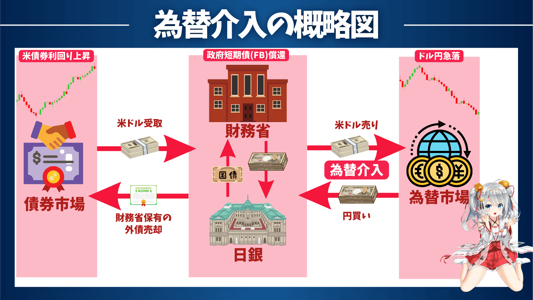 ニコラスケイジ ネクスト